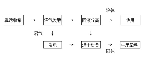 ��ҳ-KY��Ԫ���Źٷ���վ