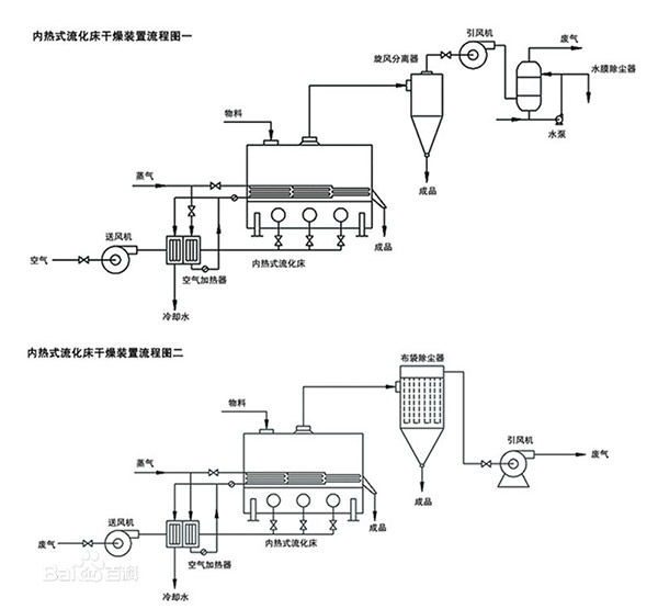��ҳ-KY��Ԫ���Źٷ���վ