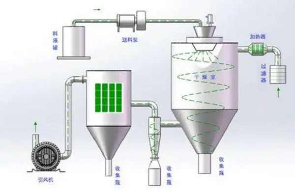 ��ҳ-KY��Ԫ���Źٷ���վ